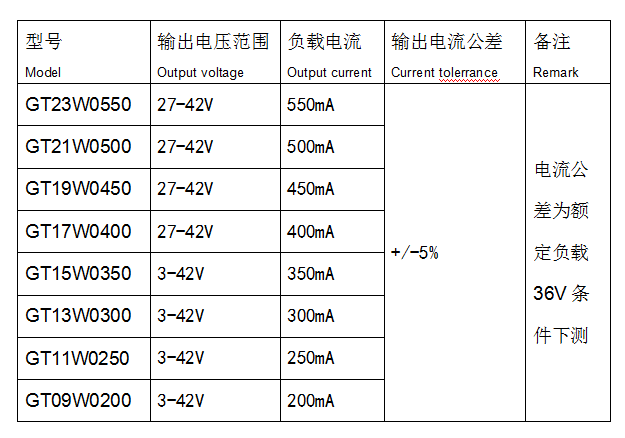 QQ截图20190805153659.png