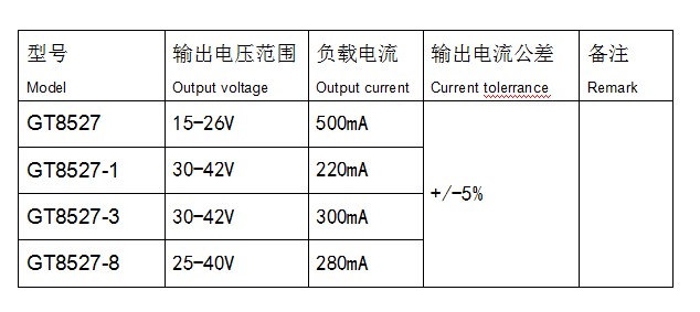 QQ截图20190805154912.png